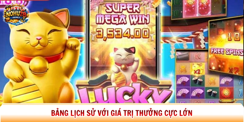 Bảng lịch sử với giá trị thưởng cực lớn