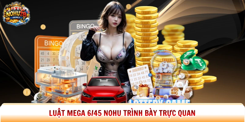 Luật Mega 6/45 Nohu trình bày trực quan