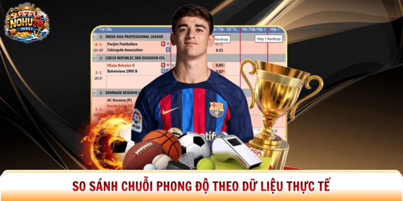 So sánh chuỗi phong độ theo dữ liệu thực tế