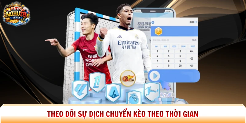 Theo dõi sự dịch chuyển kèo theo thời gian