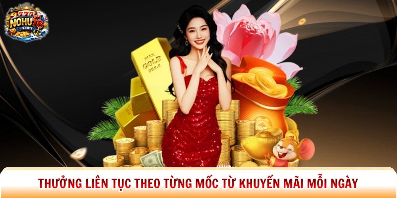 Thưởng liên tục theo từng mốc từ khuyến mãi mỗi ngày